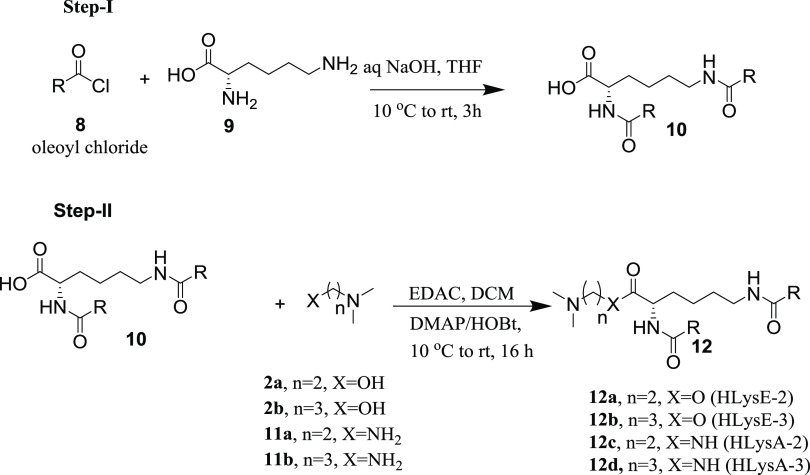 Scheme 2