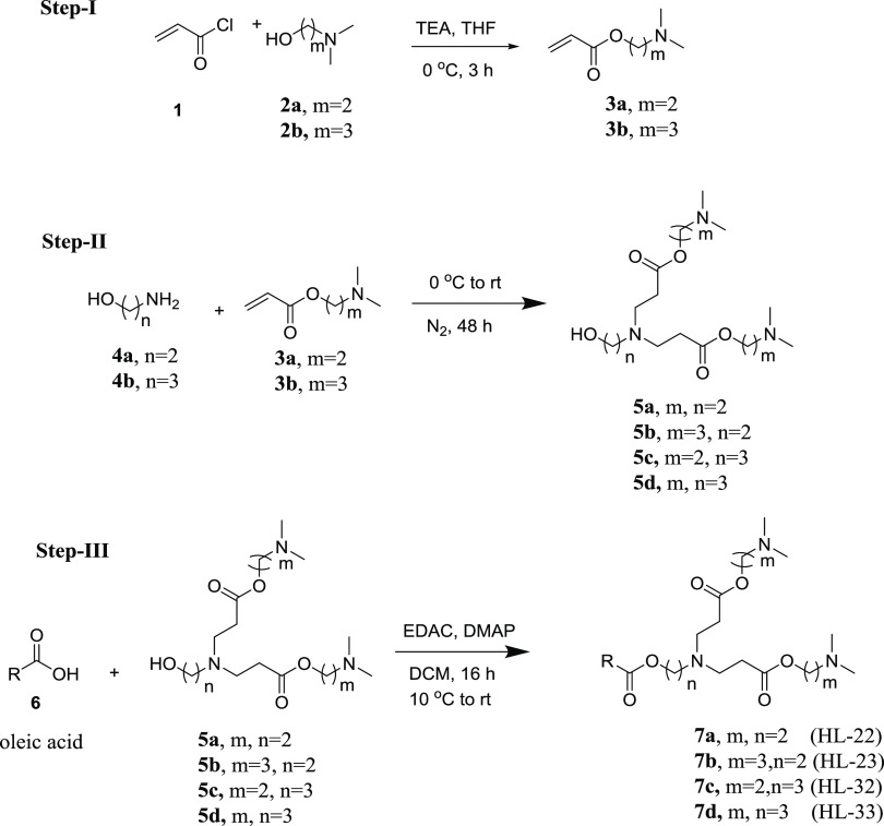 Scheme 1