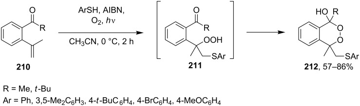 Scheme 59