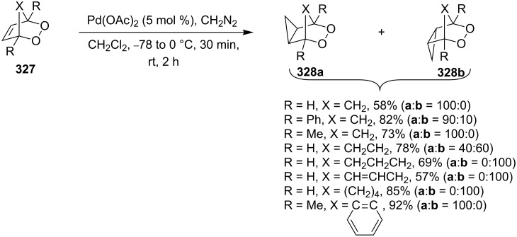 Scheme 94