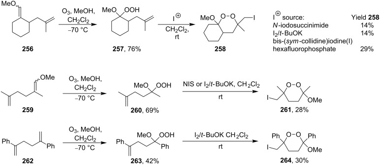 Scheme 73