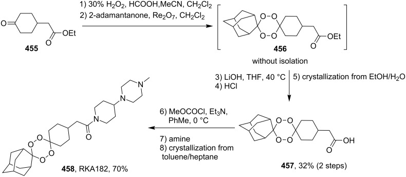 Scheme 138