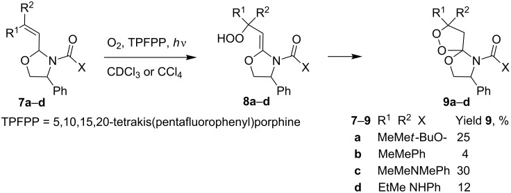 Scheme 3