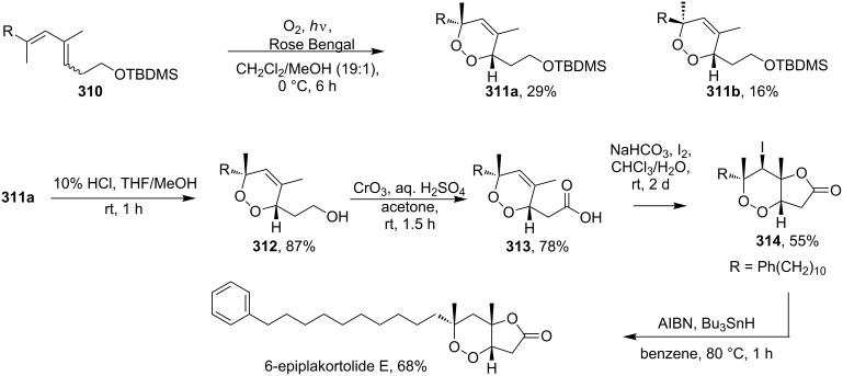 Scheme 89