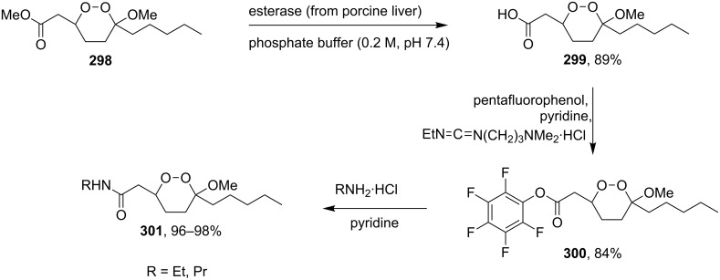 Scheme 85