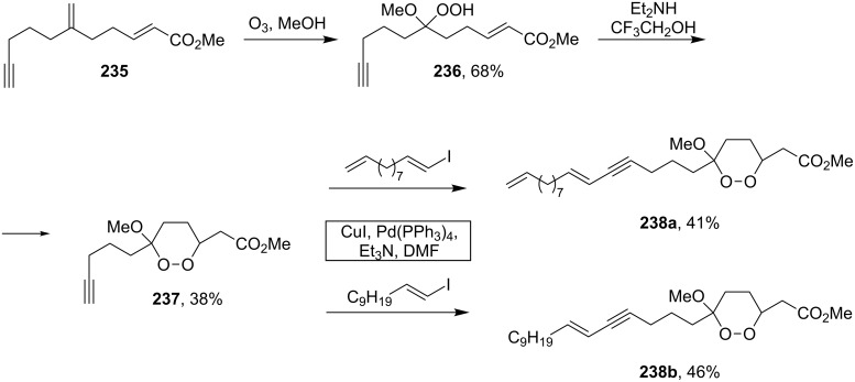 Scheme 67