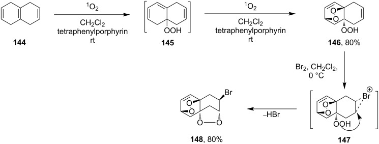 Scheme 35