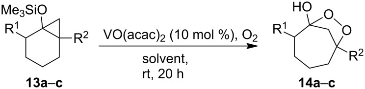 Scheme 5