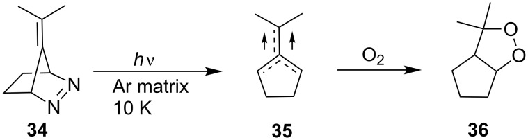 Scheme 12