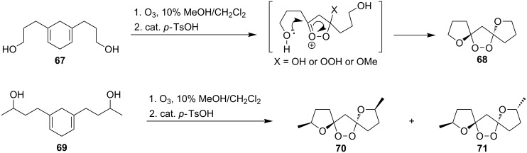 Scheme 21