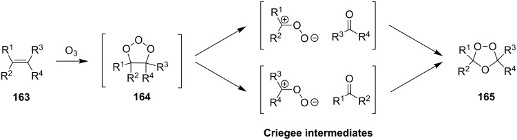 Scheme 41