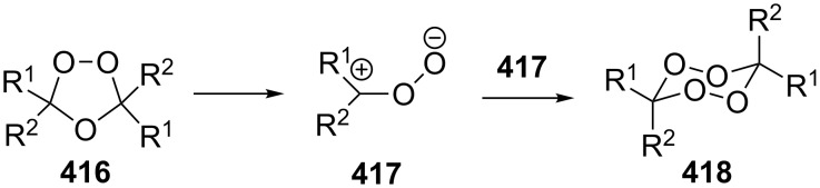 Scheme 128