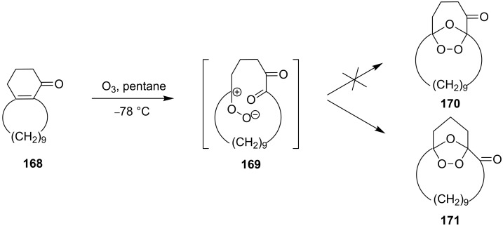 Scheme 43