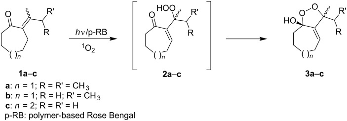 Scheme 1