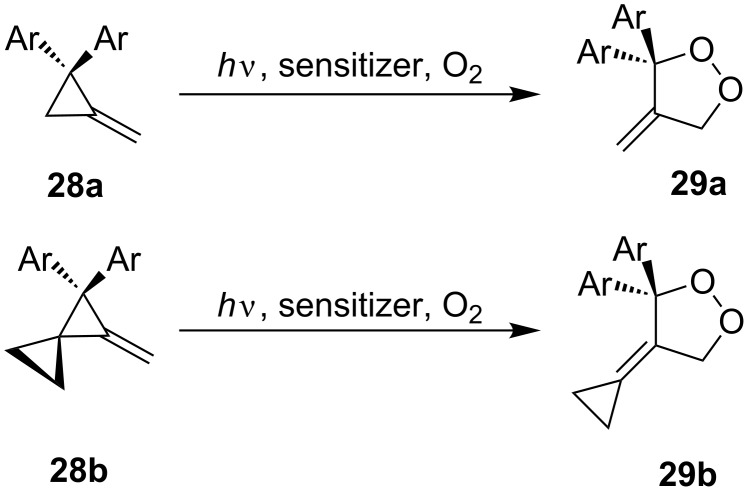 Scheme 10