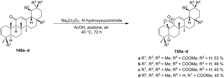 Scheme 36