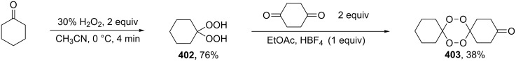 Scheme 123