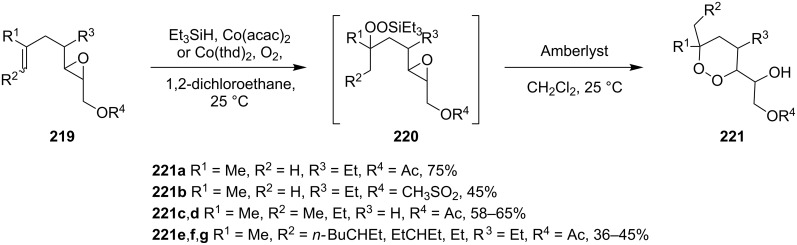 Scheme 62