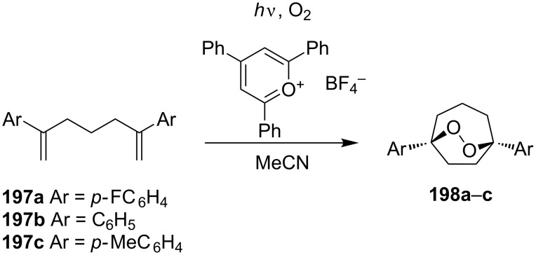 Scheme 54