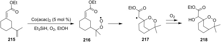 Scheme 61