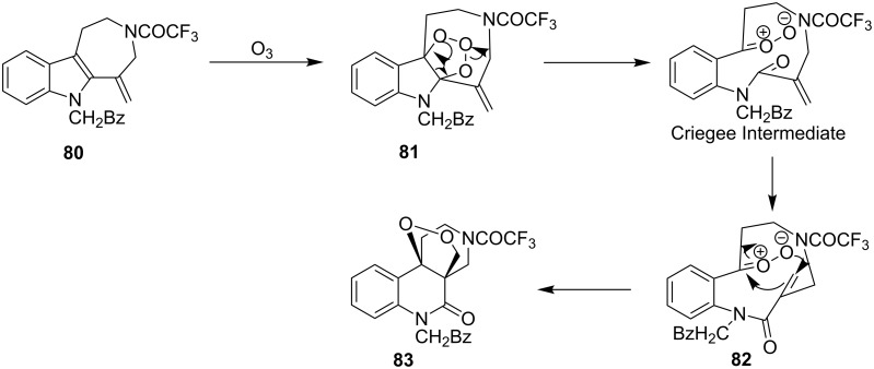 Scheme 24