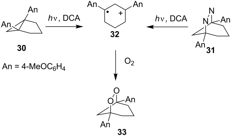 Scheme 11