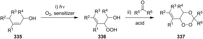 Scheme 96