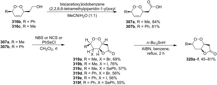 Scheme 91