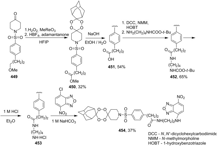 Scheme 137