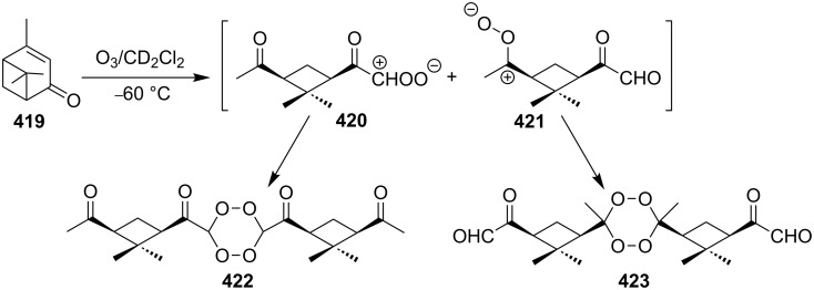 Scheme 129