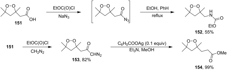 Scheme 37