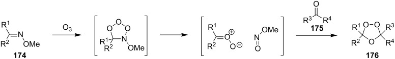 Scheme 45