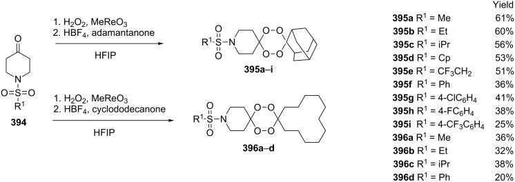 Scheme 120