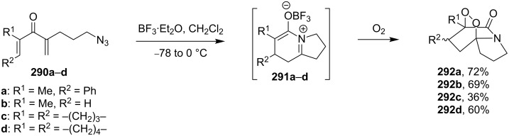 Scheme 82