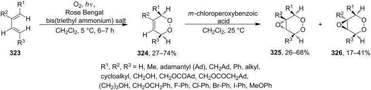 Scheme 93