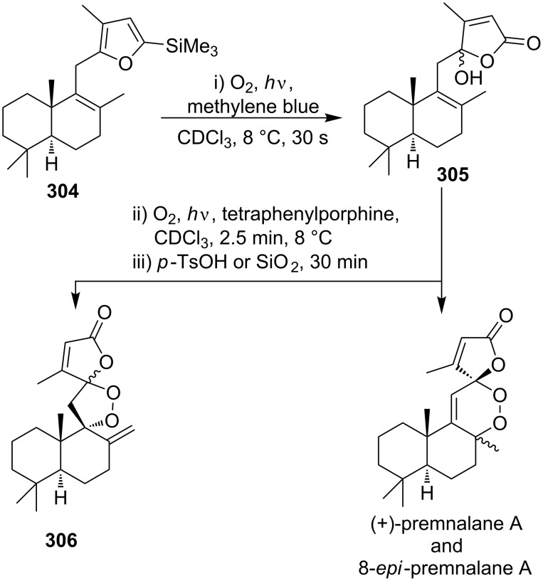 Scheme 87