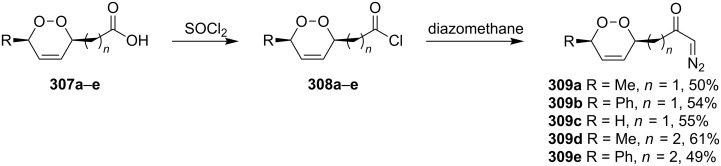 Scheme 88