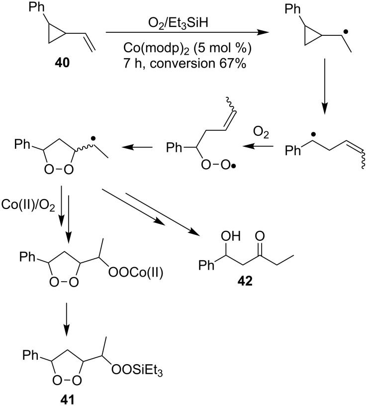 Scheme 14