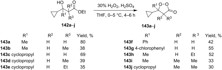 Scheme 34