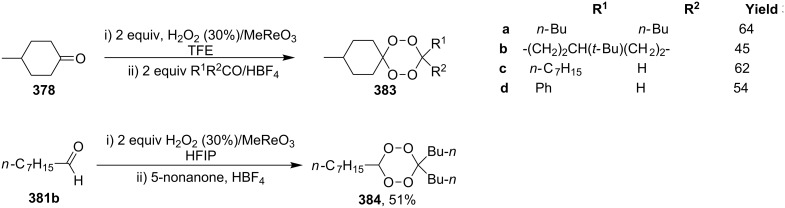 Scheme 116