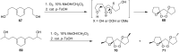 Scheme 21