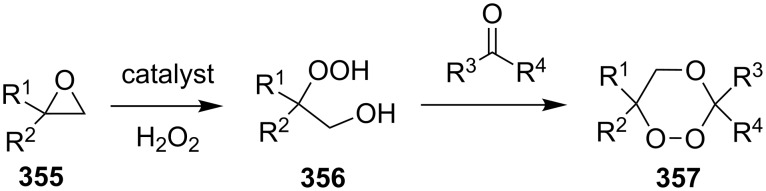 Scheme 104