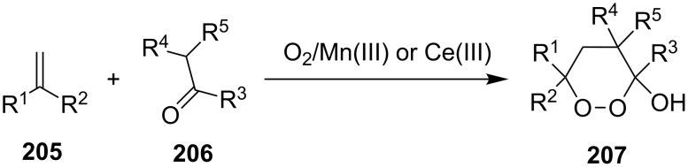 Scheme 57