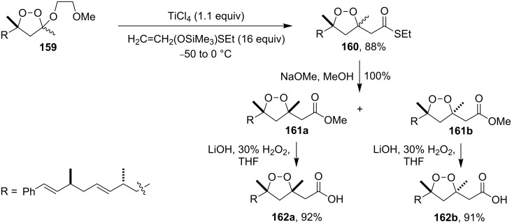 Scheme 40