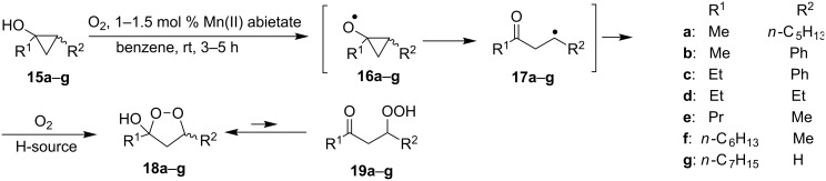 Scheme 6