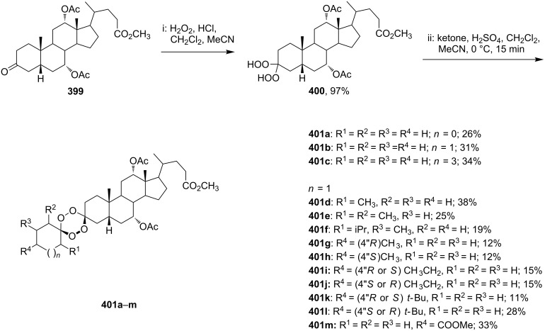 Scheme 122