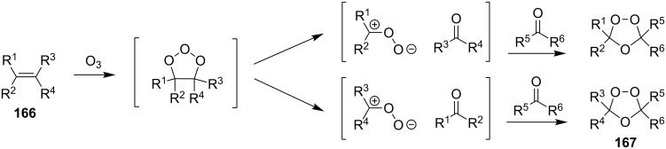 Scheme 42