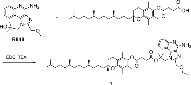 Scheme 1.