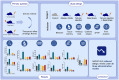 Graphical abstract