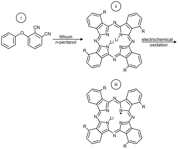 Scheme 2